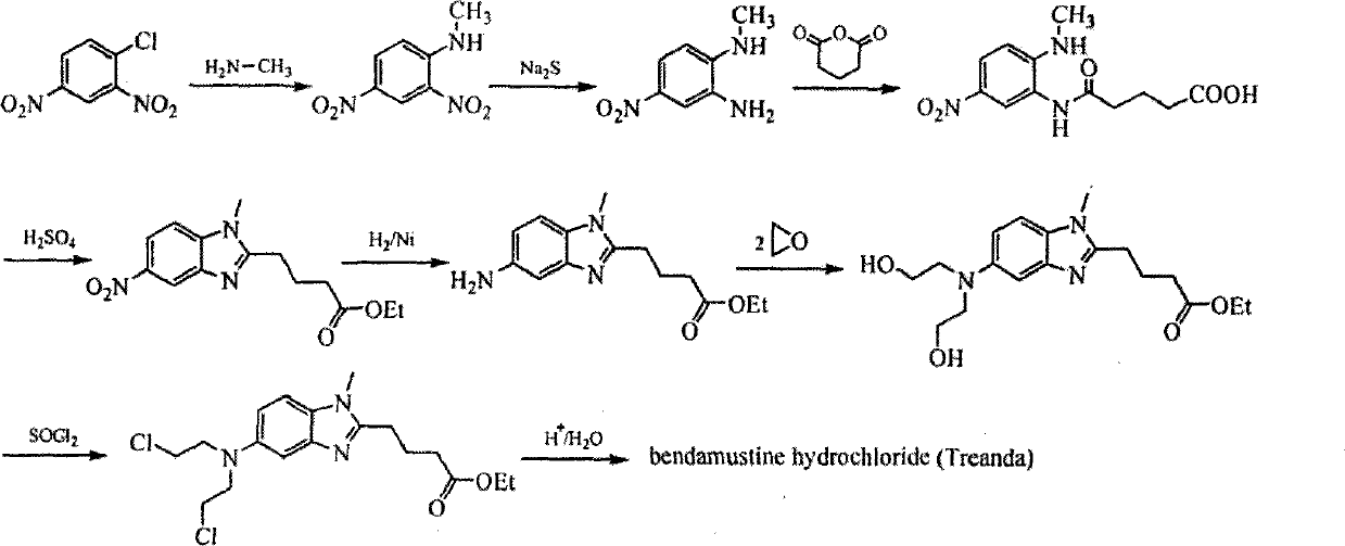 Method for synthesizing highly-pure bendamustine hydrochloride