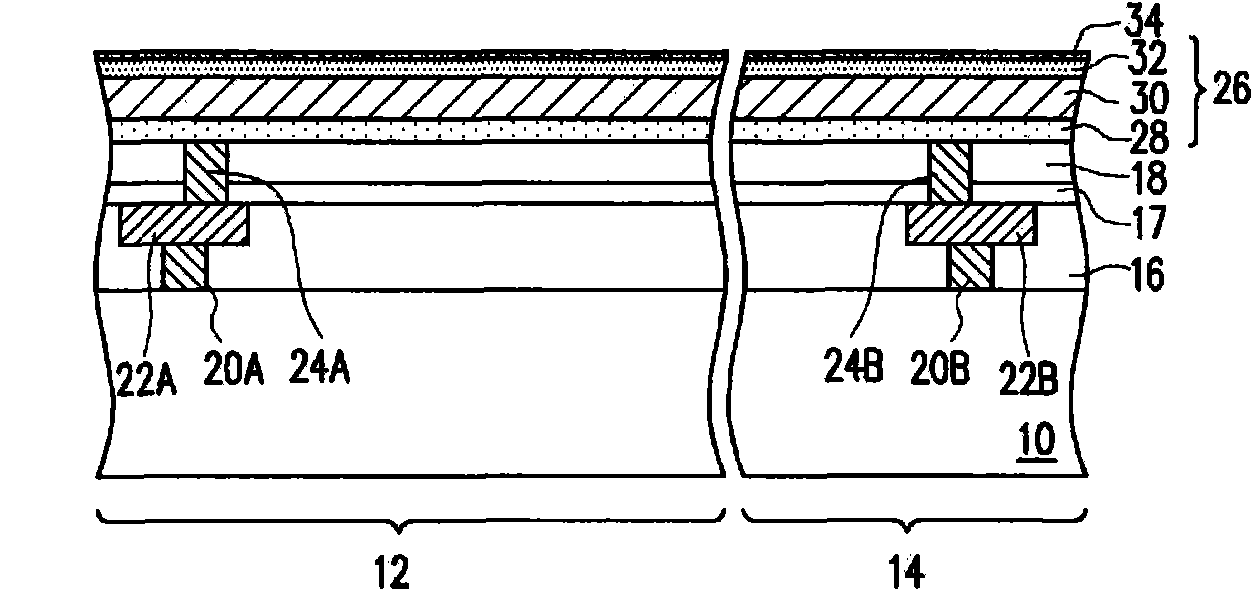 Manufacturing method of semiconductor element