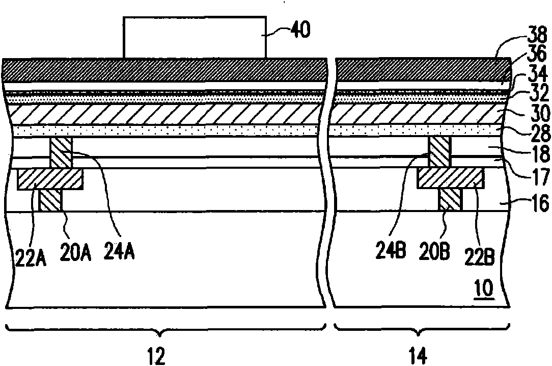 Manufacturing method of semiconductor element