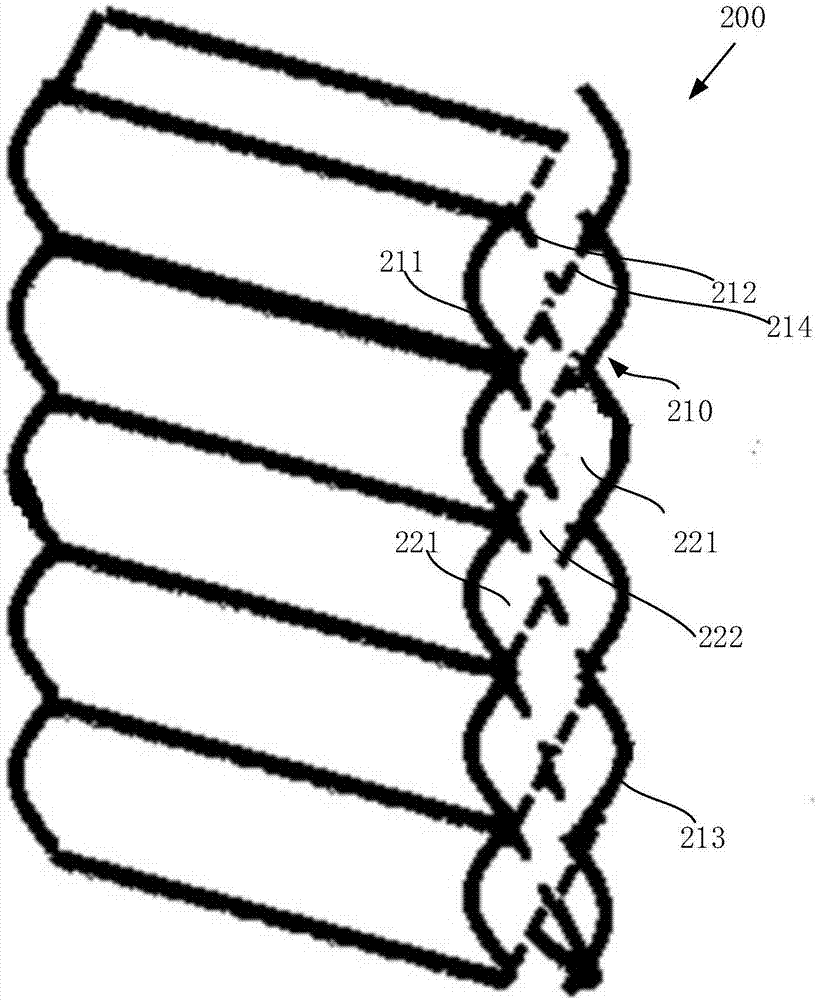 Textile fabric and application thereof