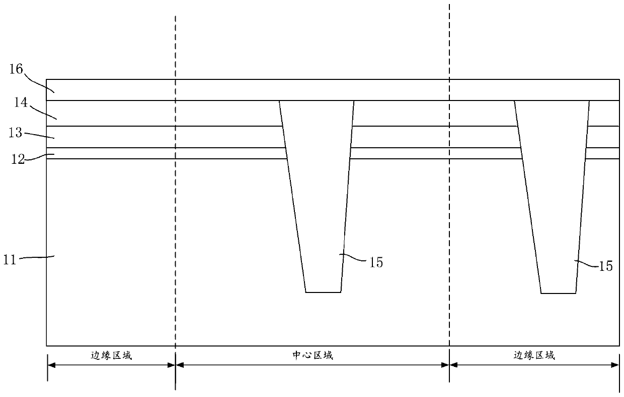 Method for improving yield of semiconductor device