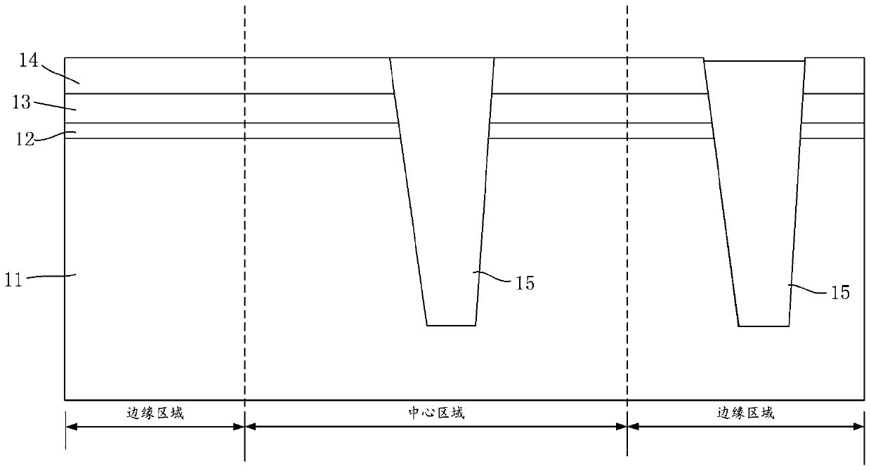 Method for improving yield of semiconductor device