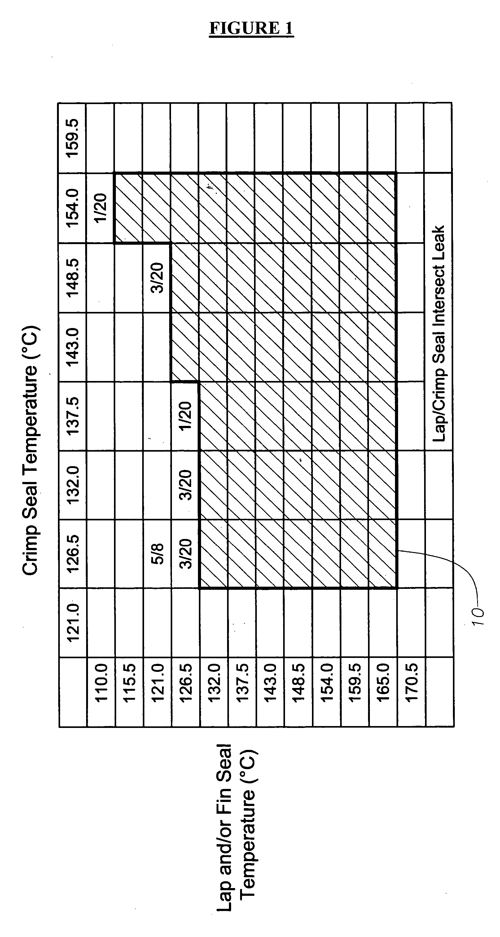 Polymer films and methods of producing and using such films