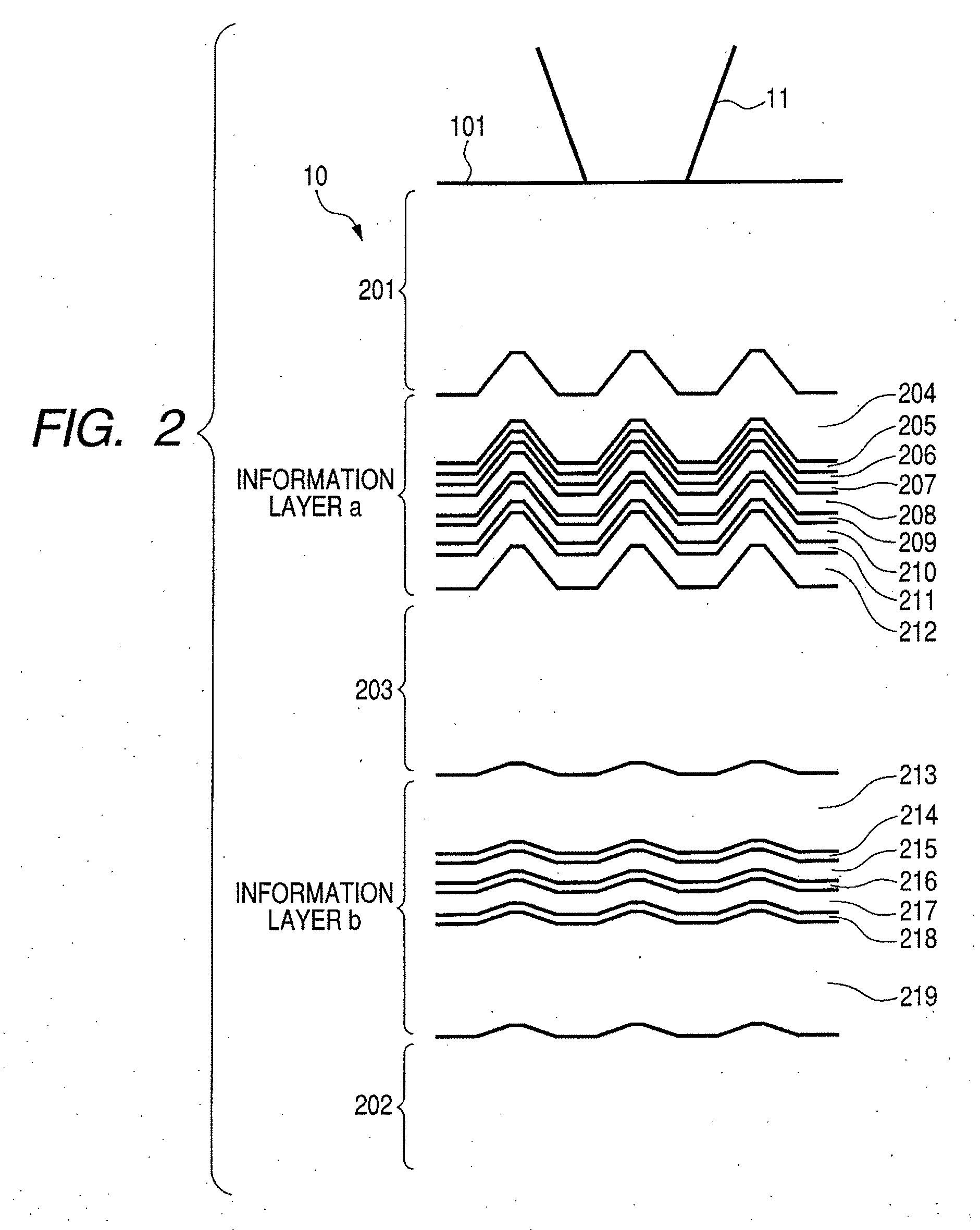 Multi-layer optical recording medium