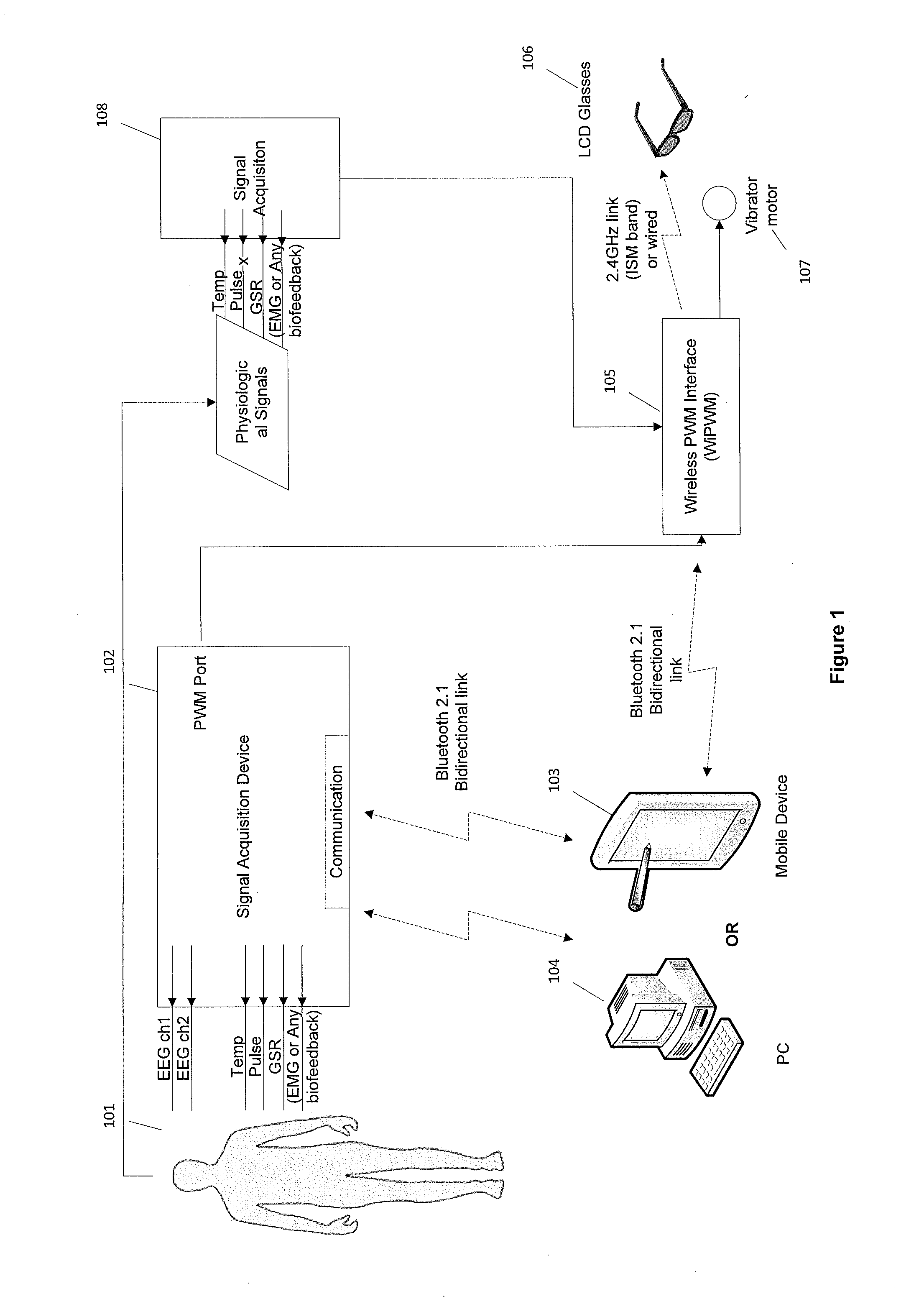Method and Apparatus for Encouraging Physiological Change Through Physiological Control of Wearable Auditory and Visual Interruption Device