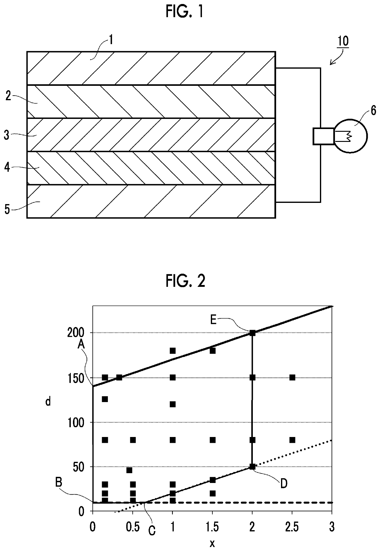 Electrode composition, electrode sheet for all-solid state secondary battery, all-solid state secondary battery, and method of manufacturing electrode sheet for all-solid state secondary battery or manufacturing all-solid state secondary battery