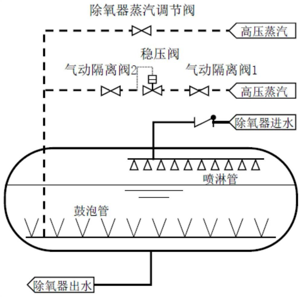 Nuclear power plant passive pulse cooling method and system