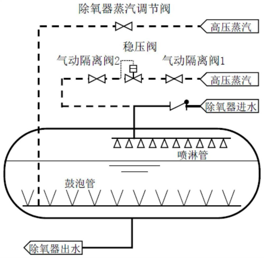 Nuclear power plant passive pulse cooling method and system