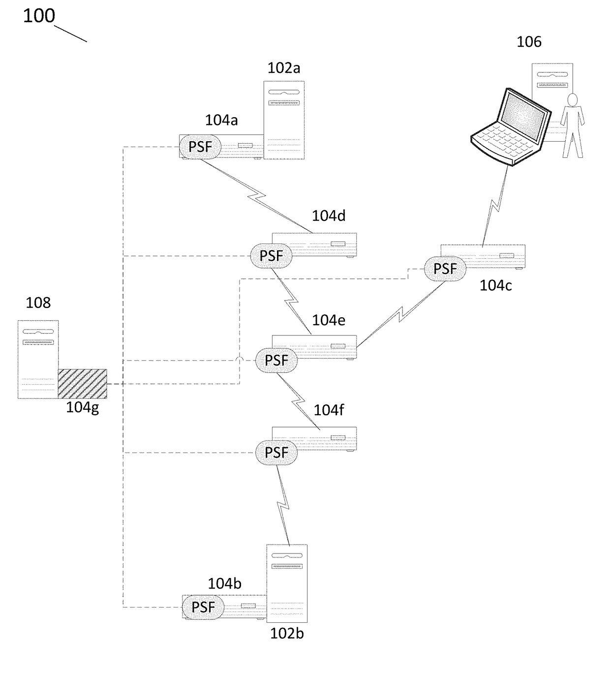 Packet tracking