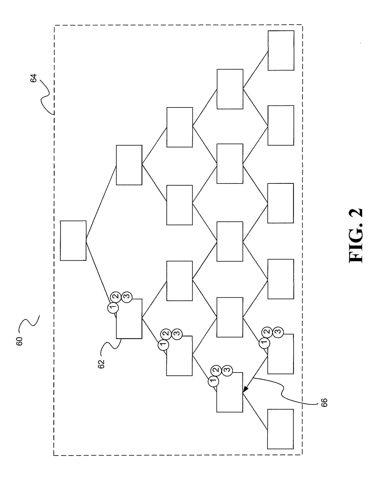 Microprocessor Including a Model of an Enterprise