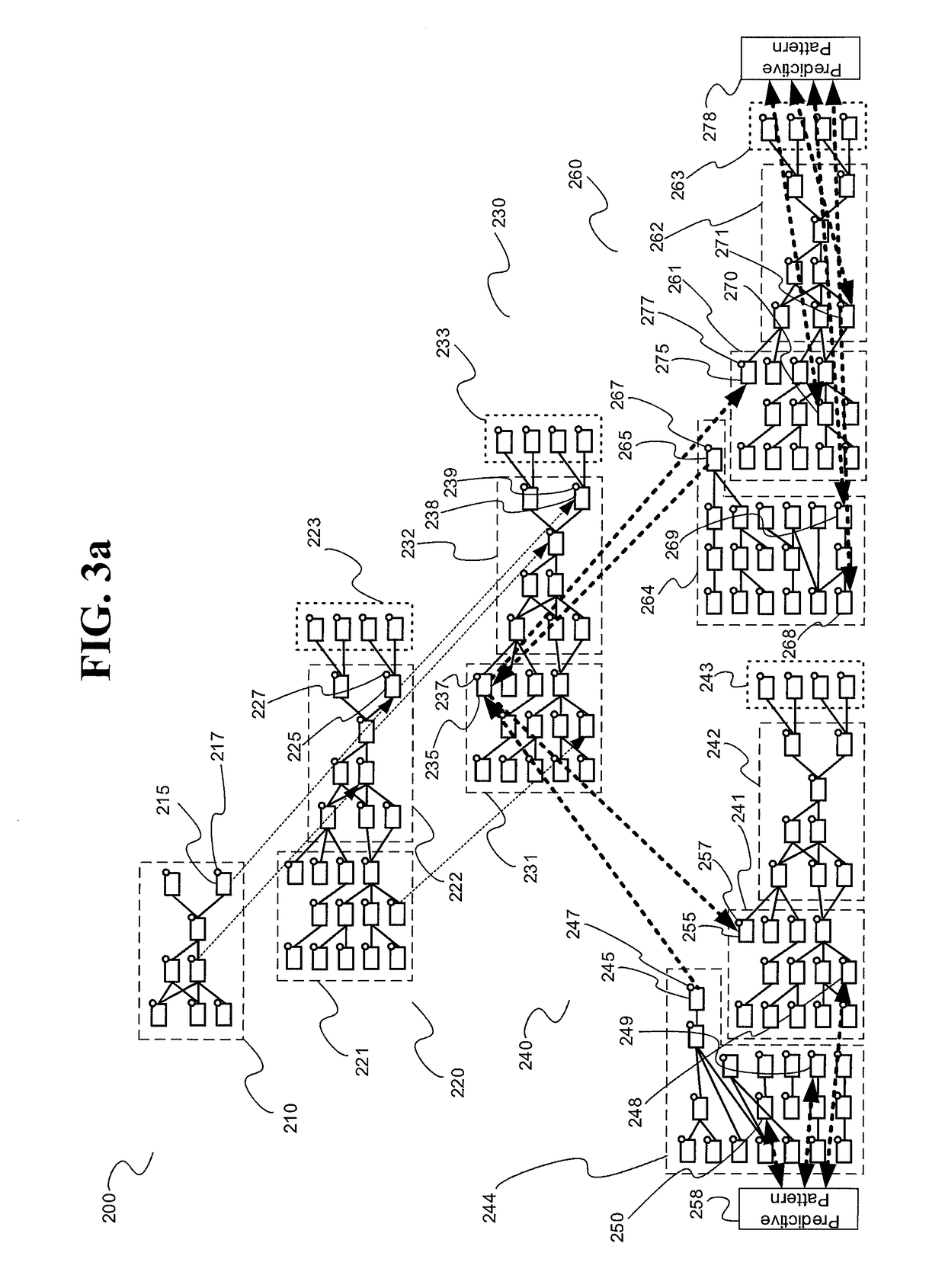 Microprocessor Including a Model of an Enterprise