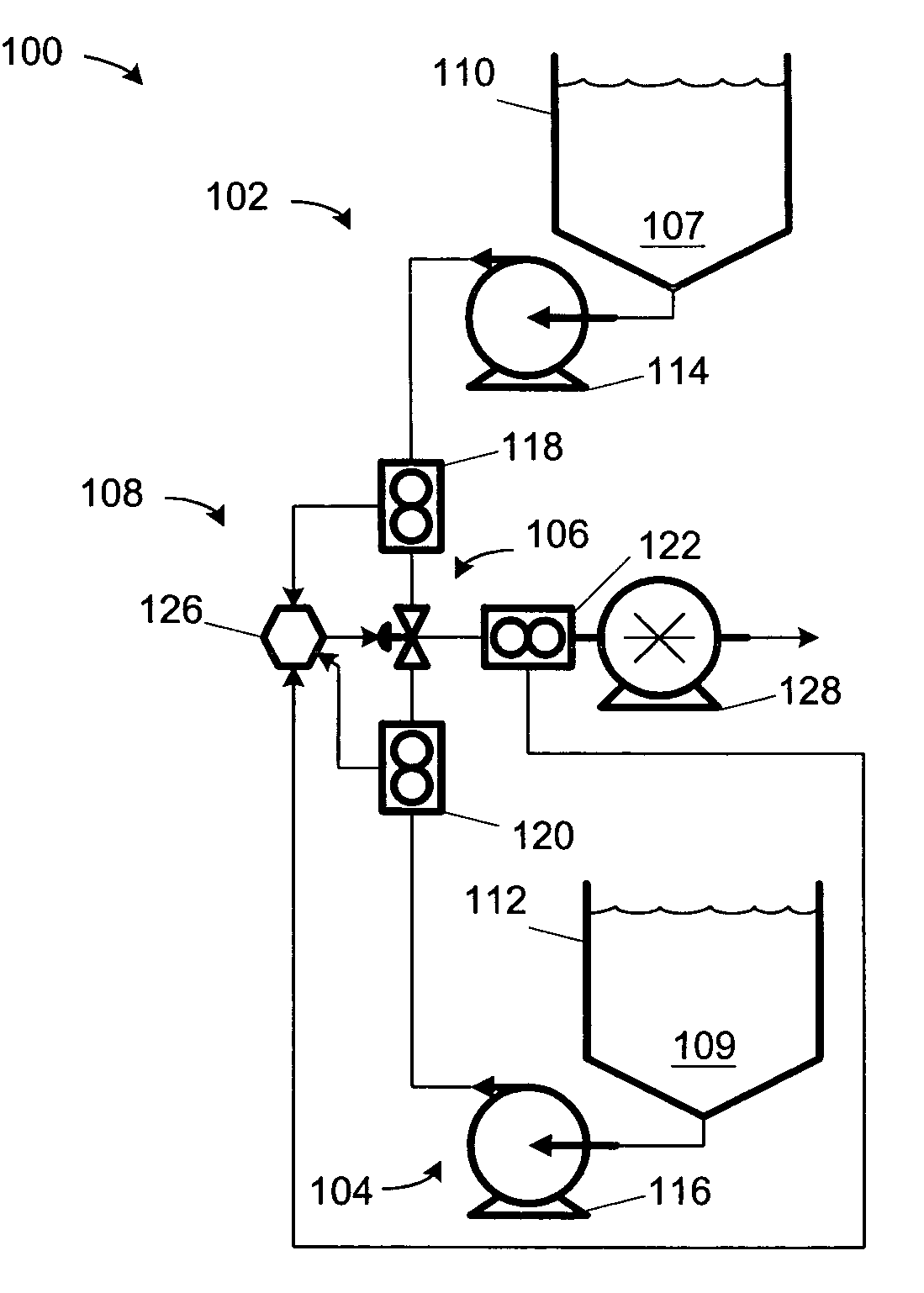 Closed automatic fluid mixing system
