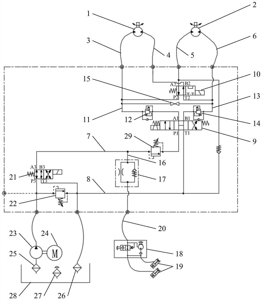 Walking control system of scissor type aerial work platform