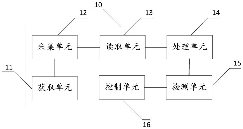 Method and device for echo cancellation based on intercom system