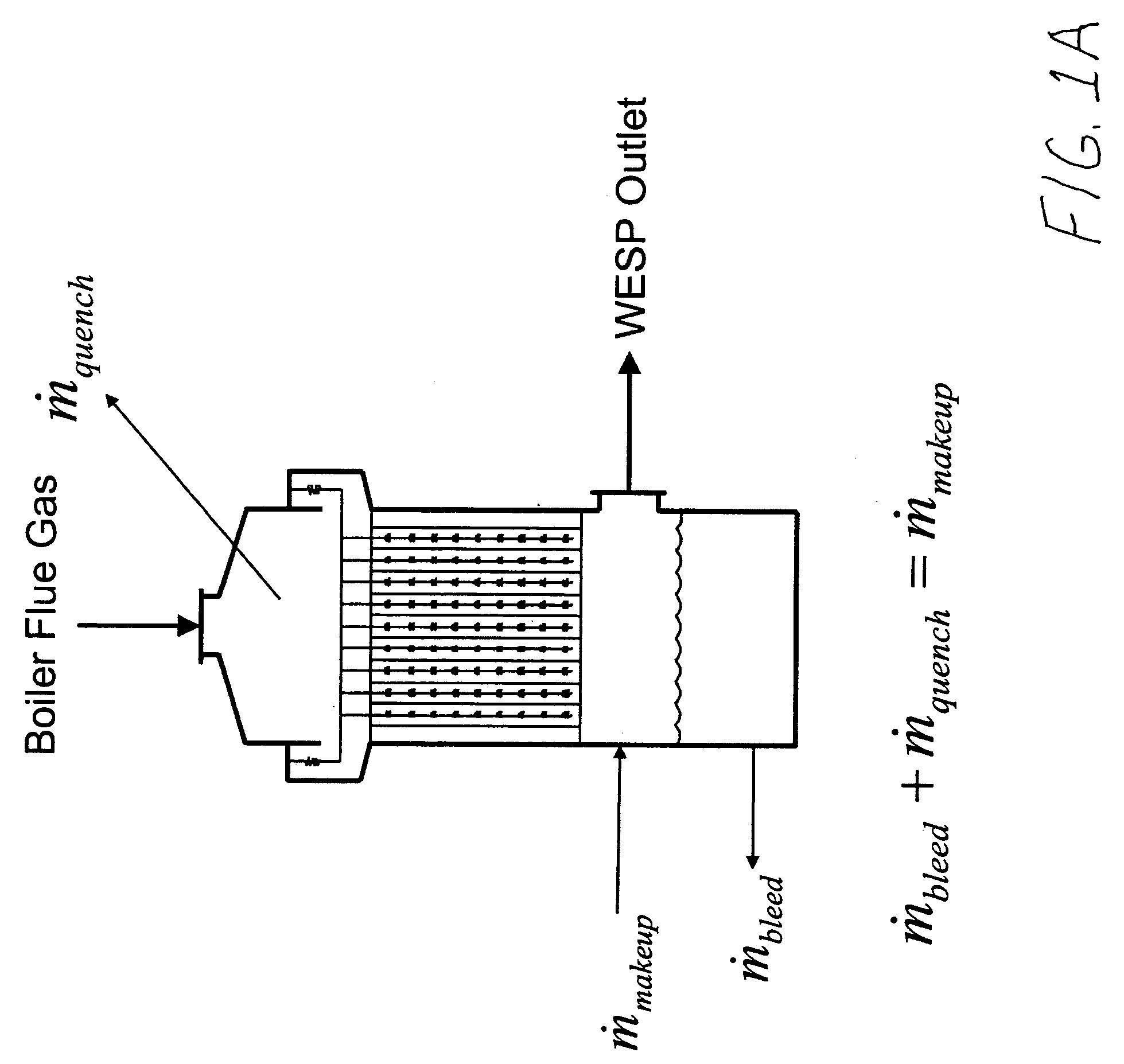 Method and apparatus for eliminating or reducing waste effluent from a wet electrostatic precipitator