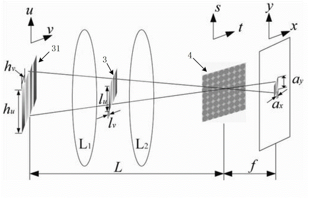Spectral imaging method and spectrum imaging instrument of snapshot-type high throughput