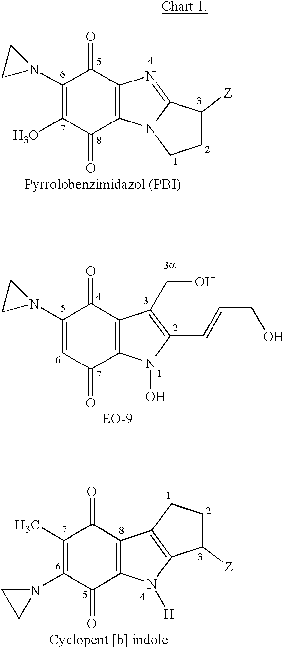 Aziridinyl quinone antitumor agents based on indoles and cyclopent[b]indoles