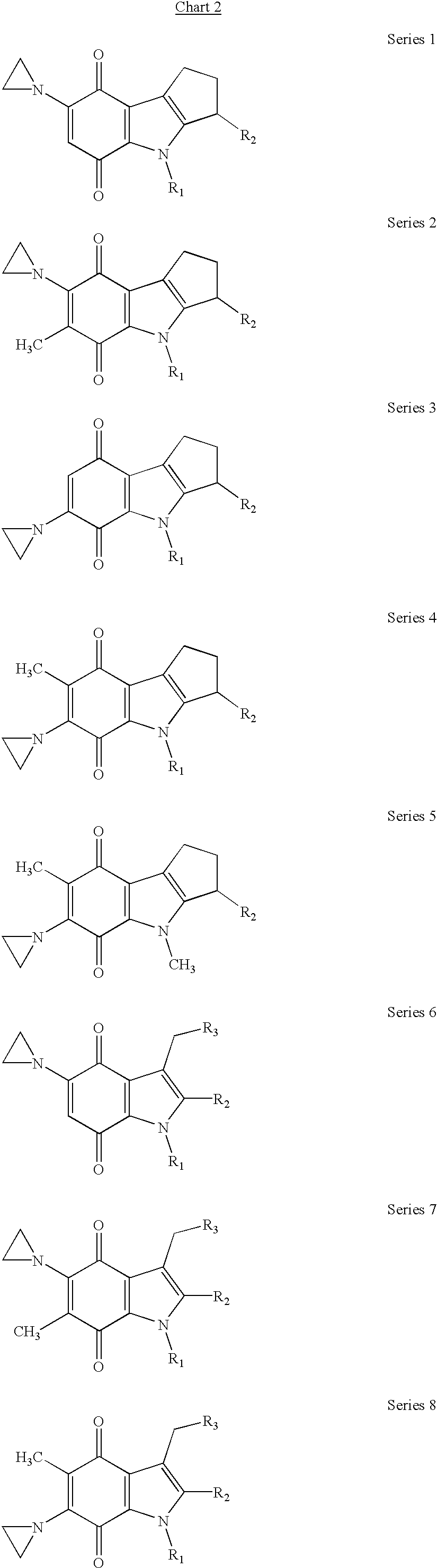Aziridinyl quinone antitumor agents based on indoles and cyclopent[b]indoles