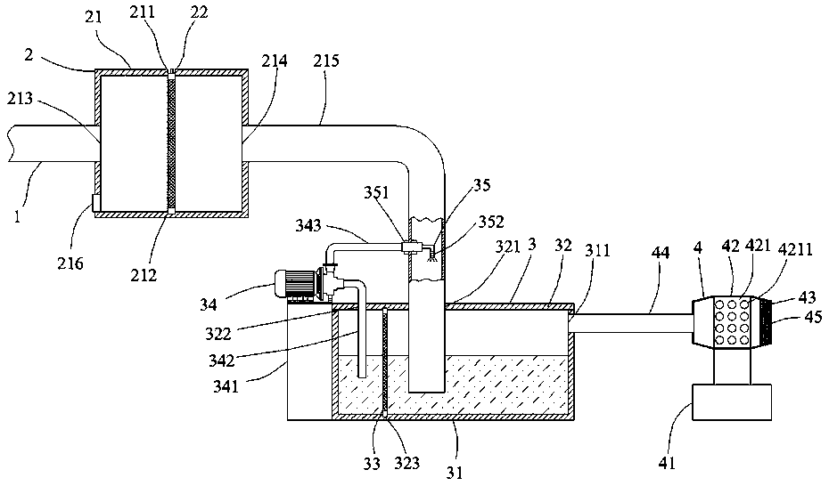 Waste gas treatment device for printing