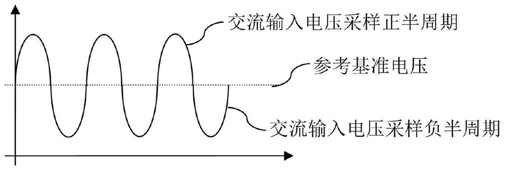 Electric signal detection method and circuit and switching power supply