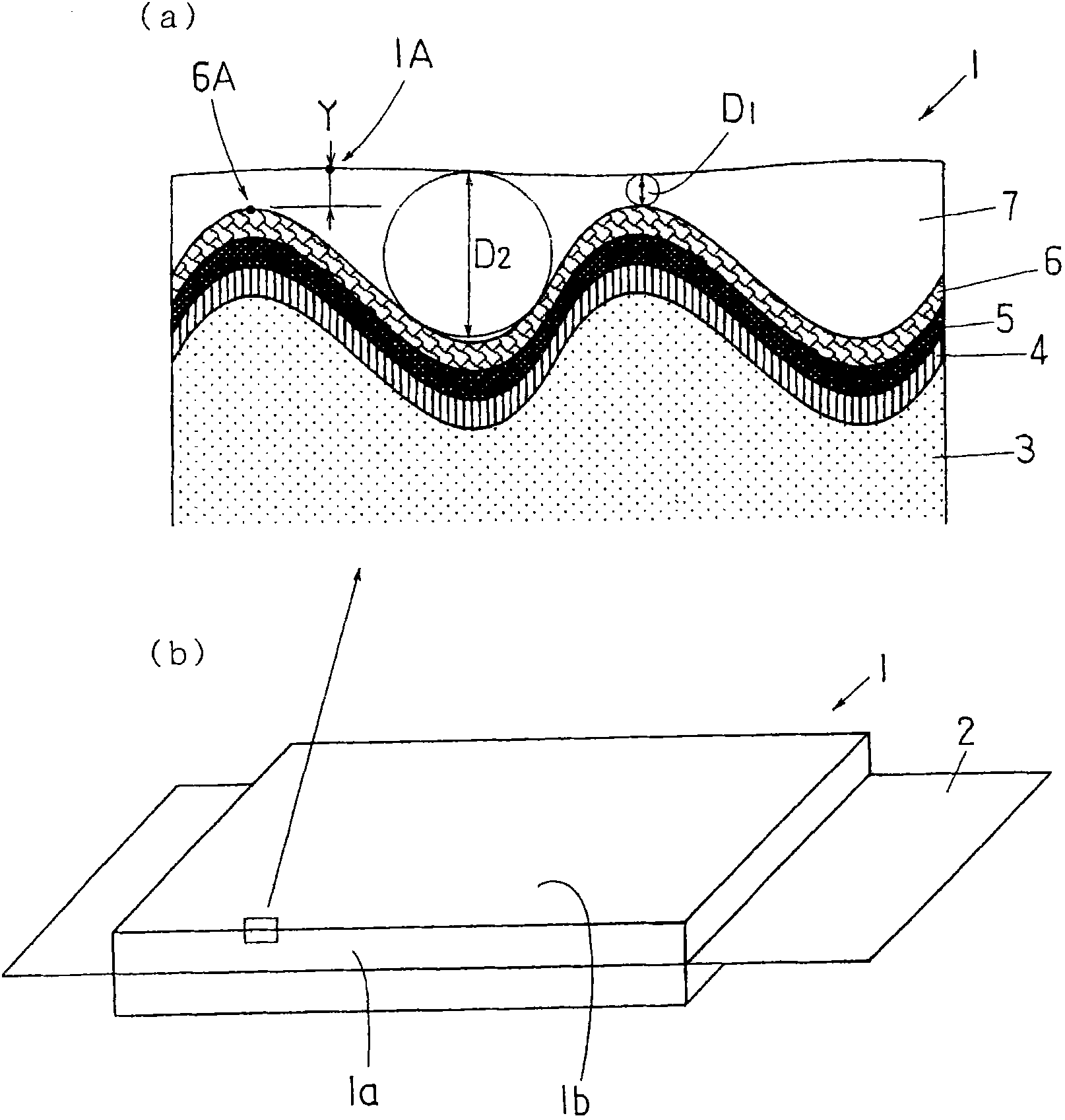 Conductive material for a connecting part