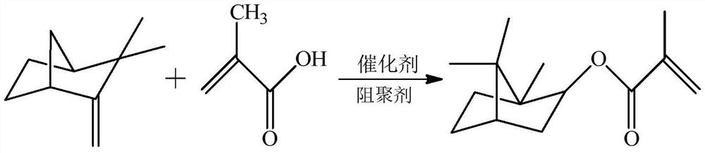A kind of preparation method of isobornyl acrylate of biological origin