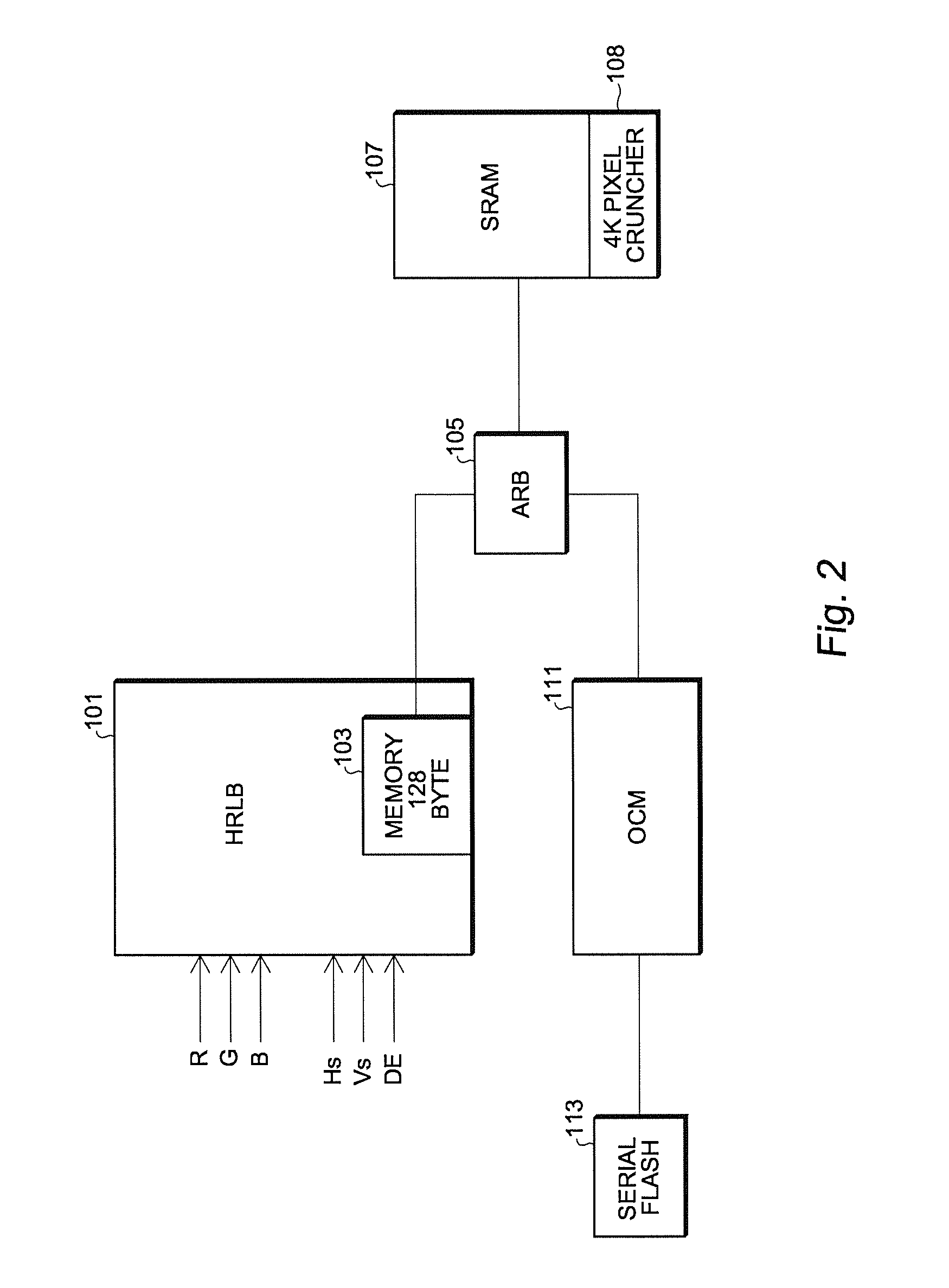 Video window detection