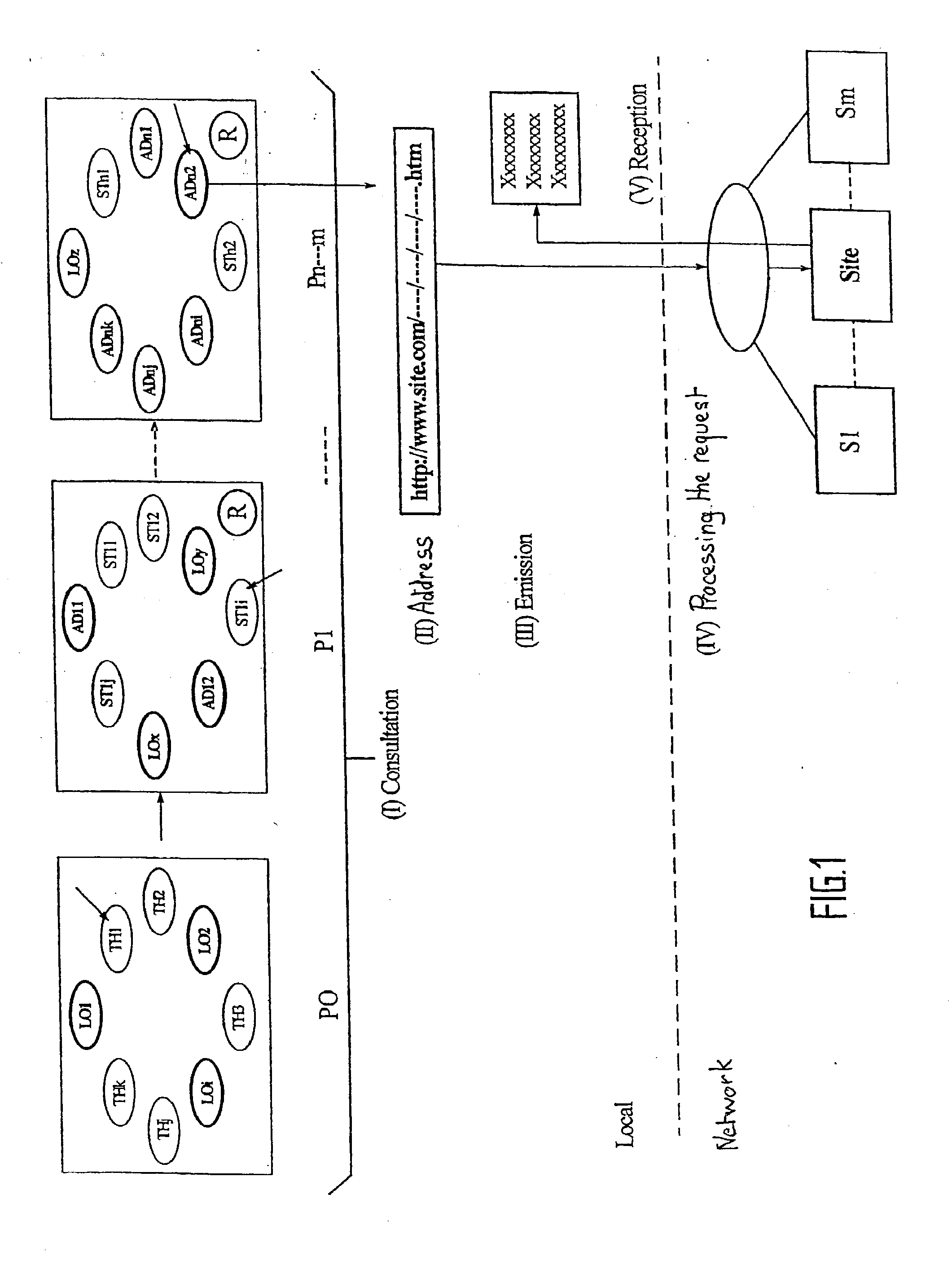 Method and device for accessing information sources and services on the web