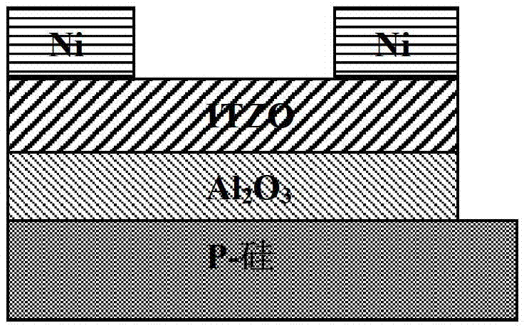 Production method of alloy oxide thin-film transistor