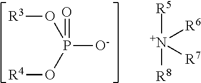 Antiwear composition and method of lubricating driveline device