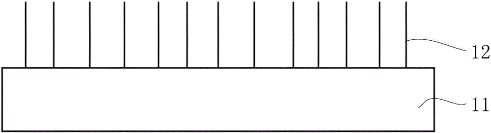 Magnetic induced light-dimming material, local backlight adjustment membrane, backlight module and display equipment