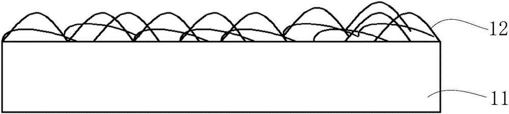 Magnetic induced light-dimming material, local backlight adjustment membrane, backlight module and display equipment