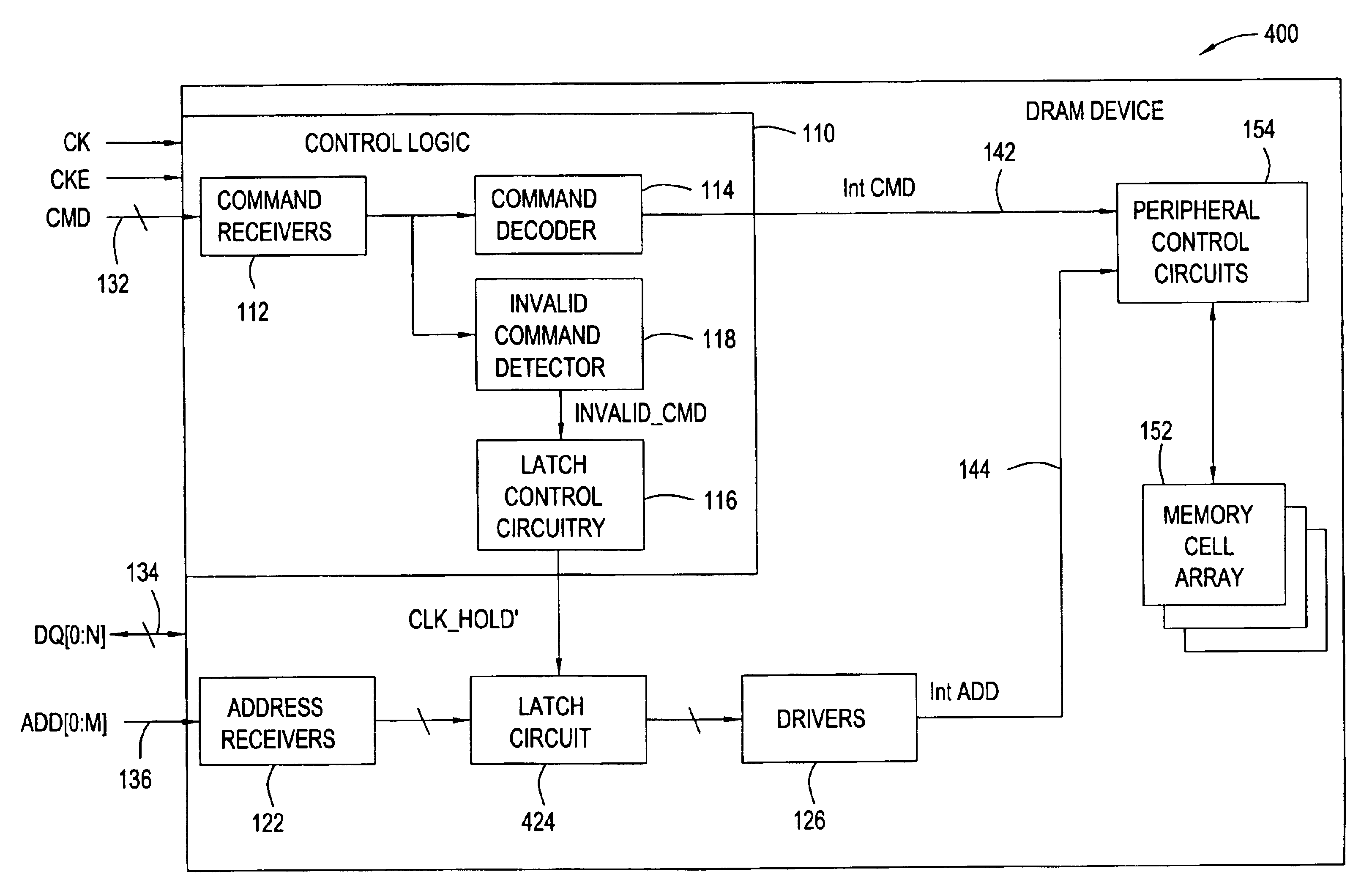 Latch scheme with invalid command detector