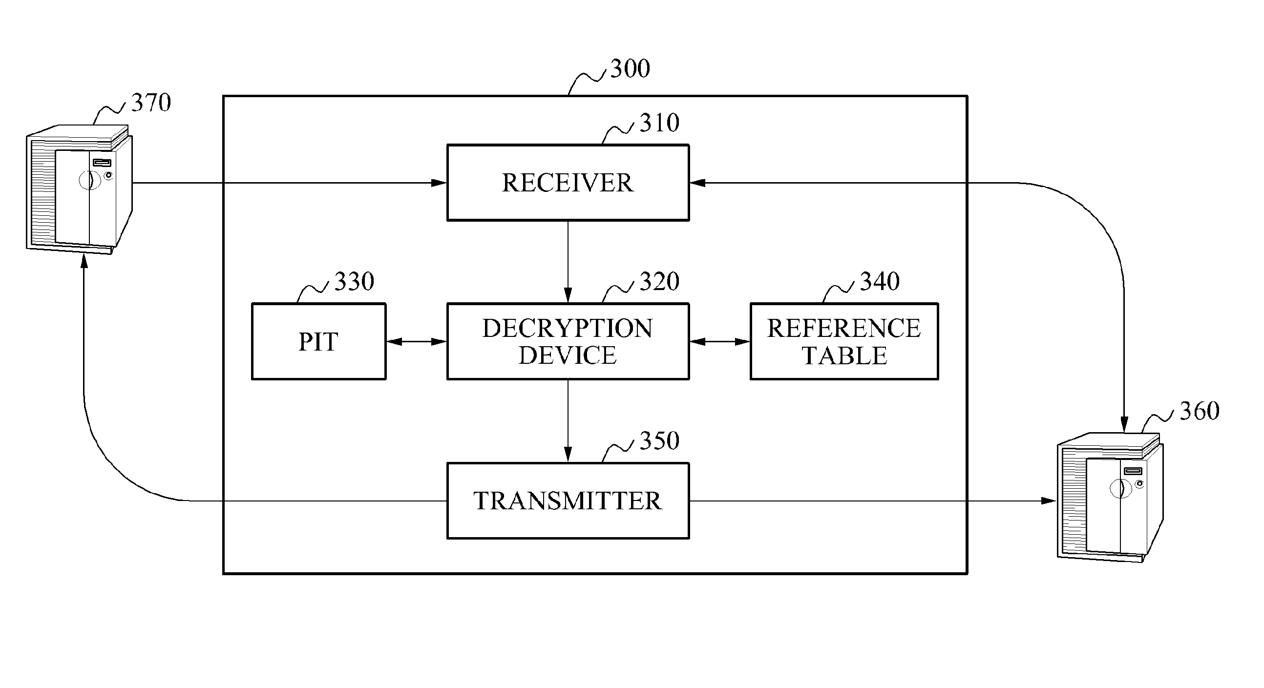 System for encrypting content name