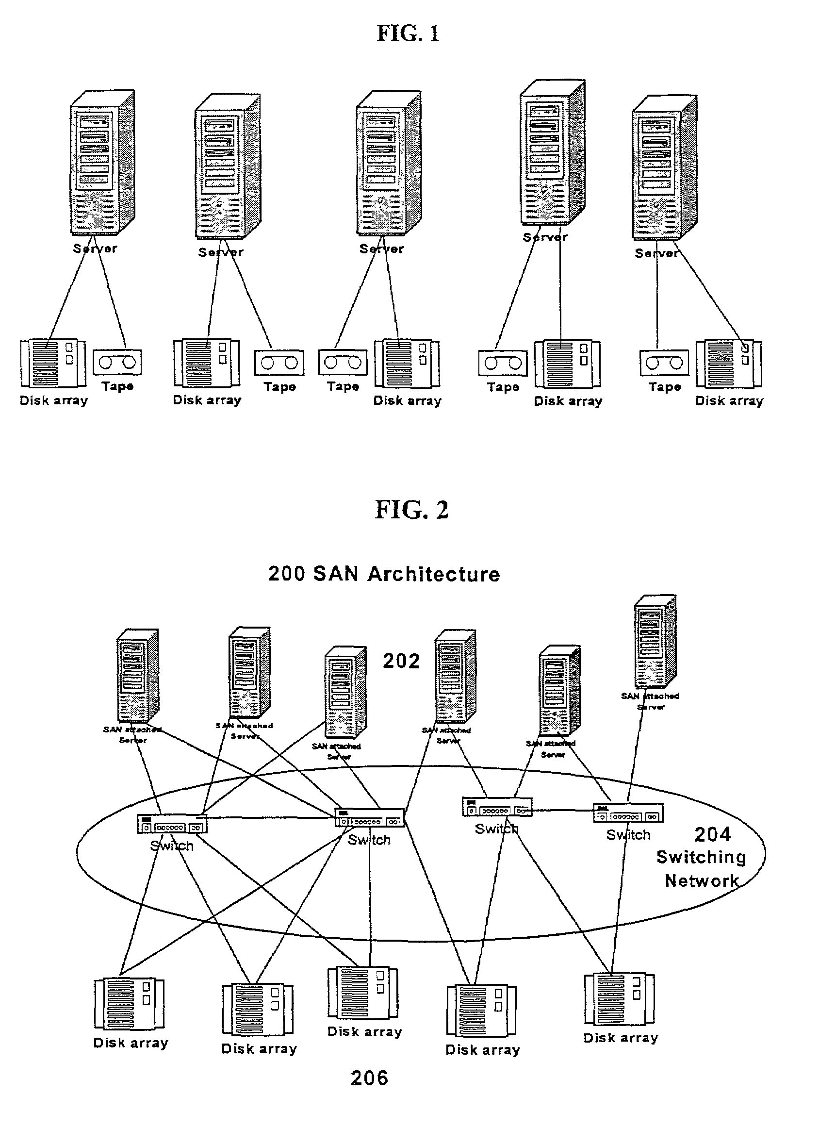 Automated creation of application data paths in storage area networks