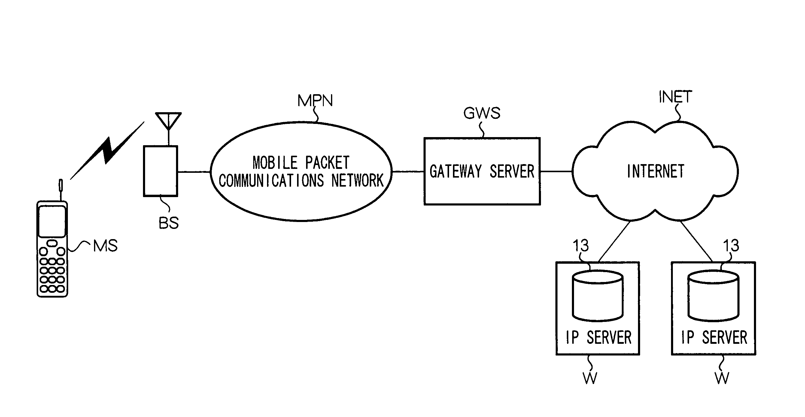 Application data usage management system for an electronic device