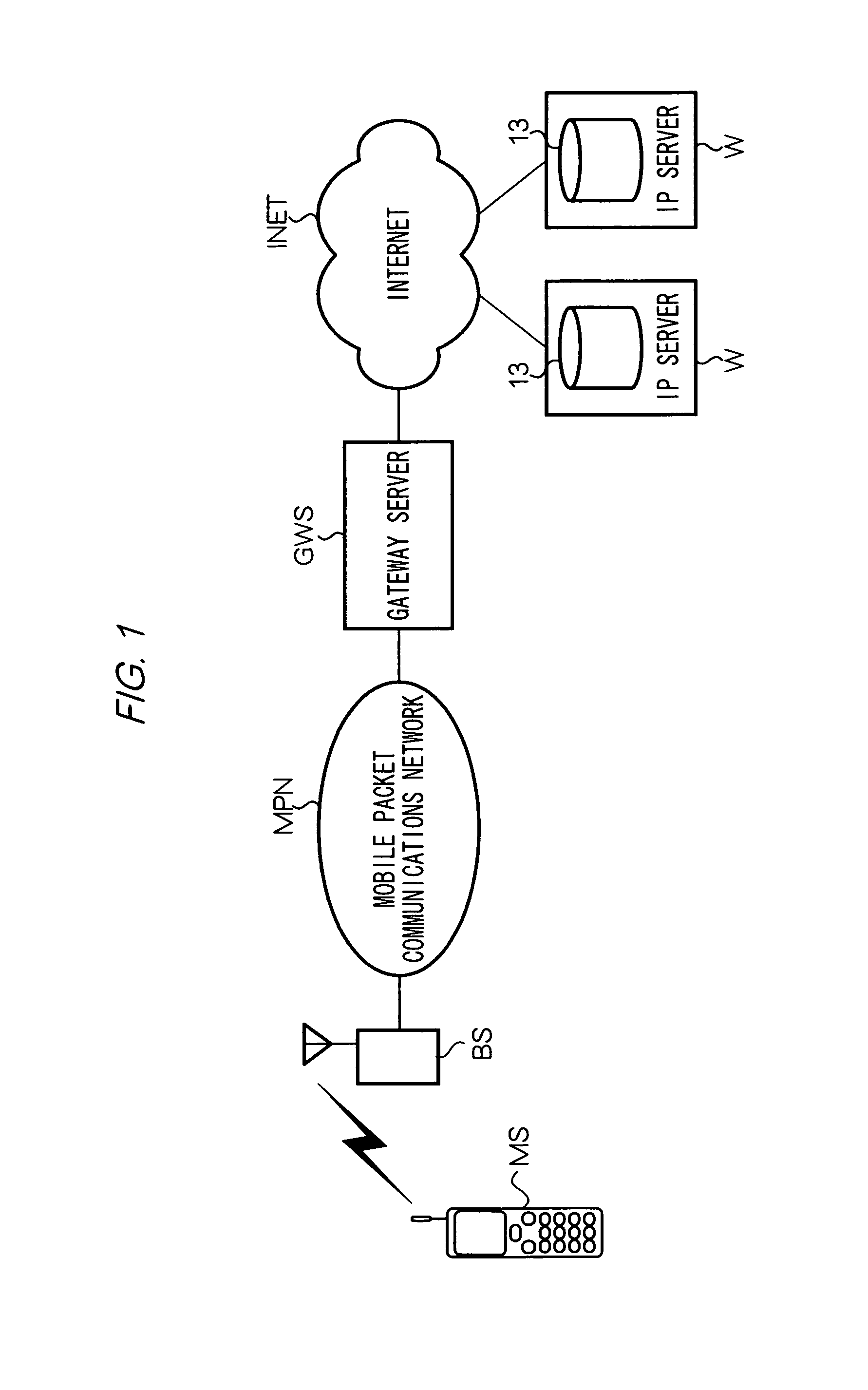 Application data usage management system for an electronic device