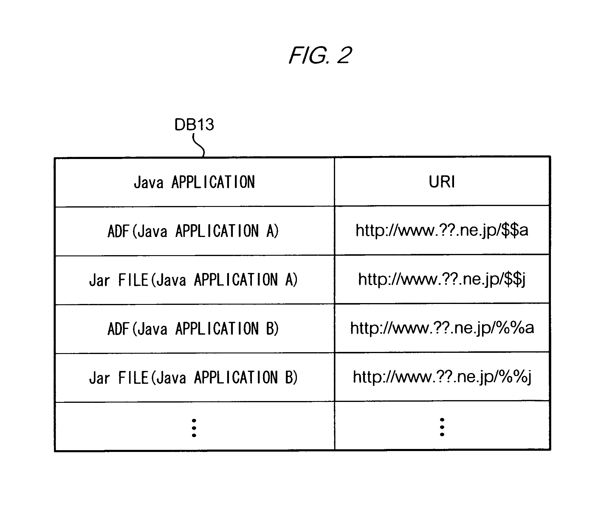 Application data usage management system for an electronic device