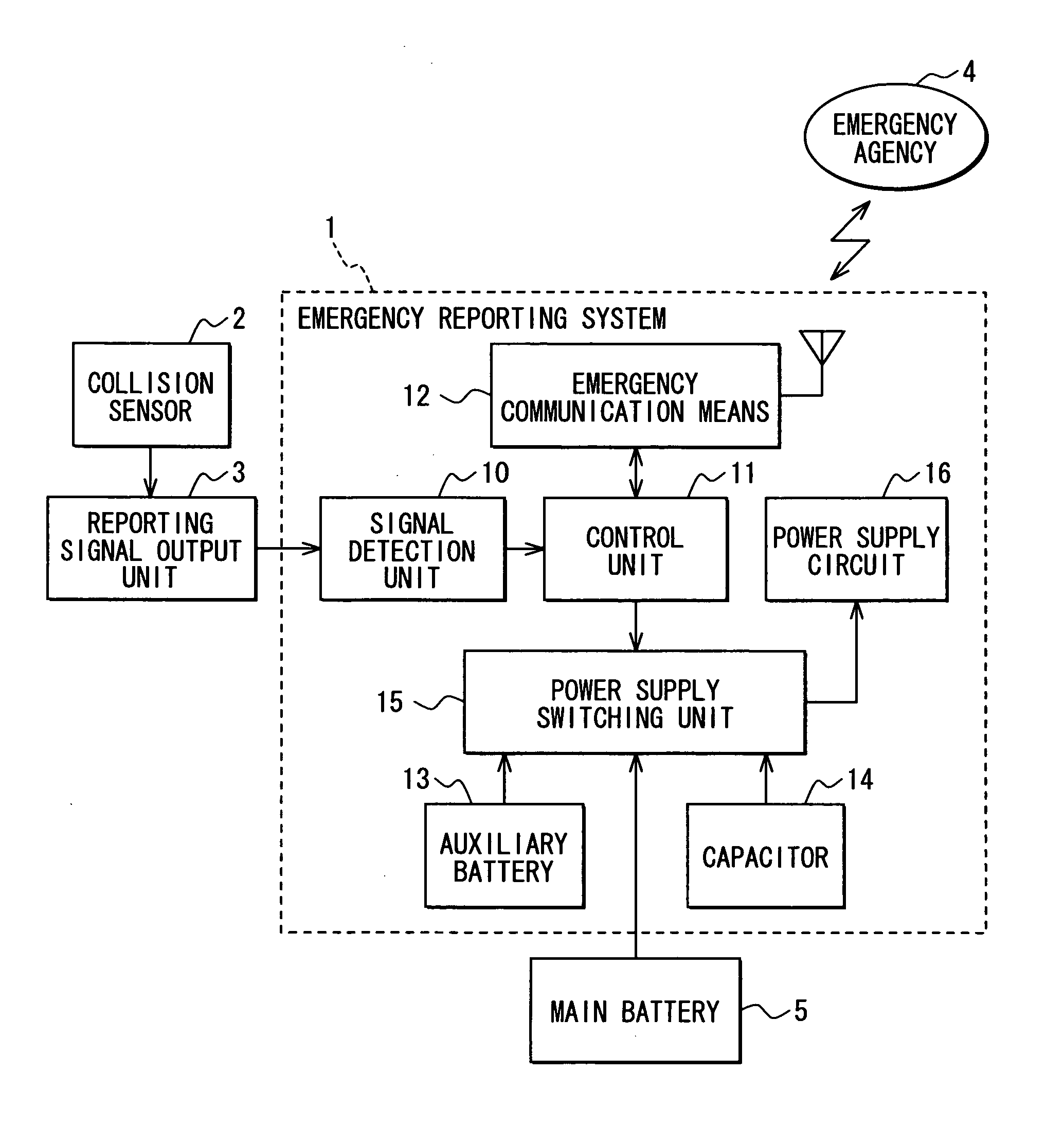 Emergency reporting system for use with vehicle