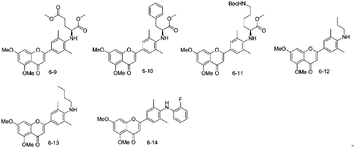 Flavonoid derivative with tumor cell inhibition and preparation method and application thereof