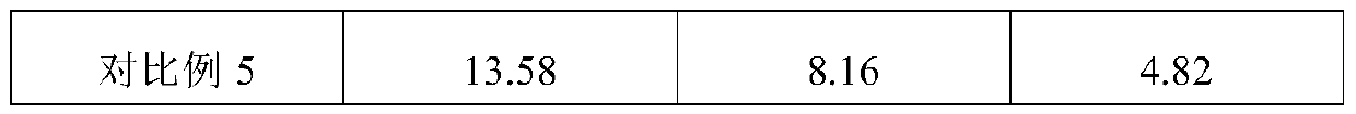 Aquatic product processing method