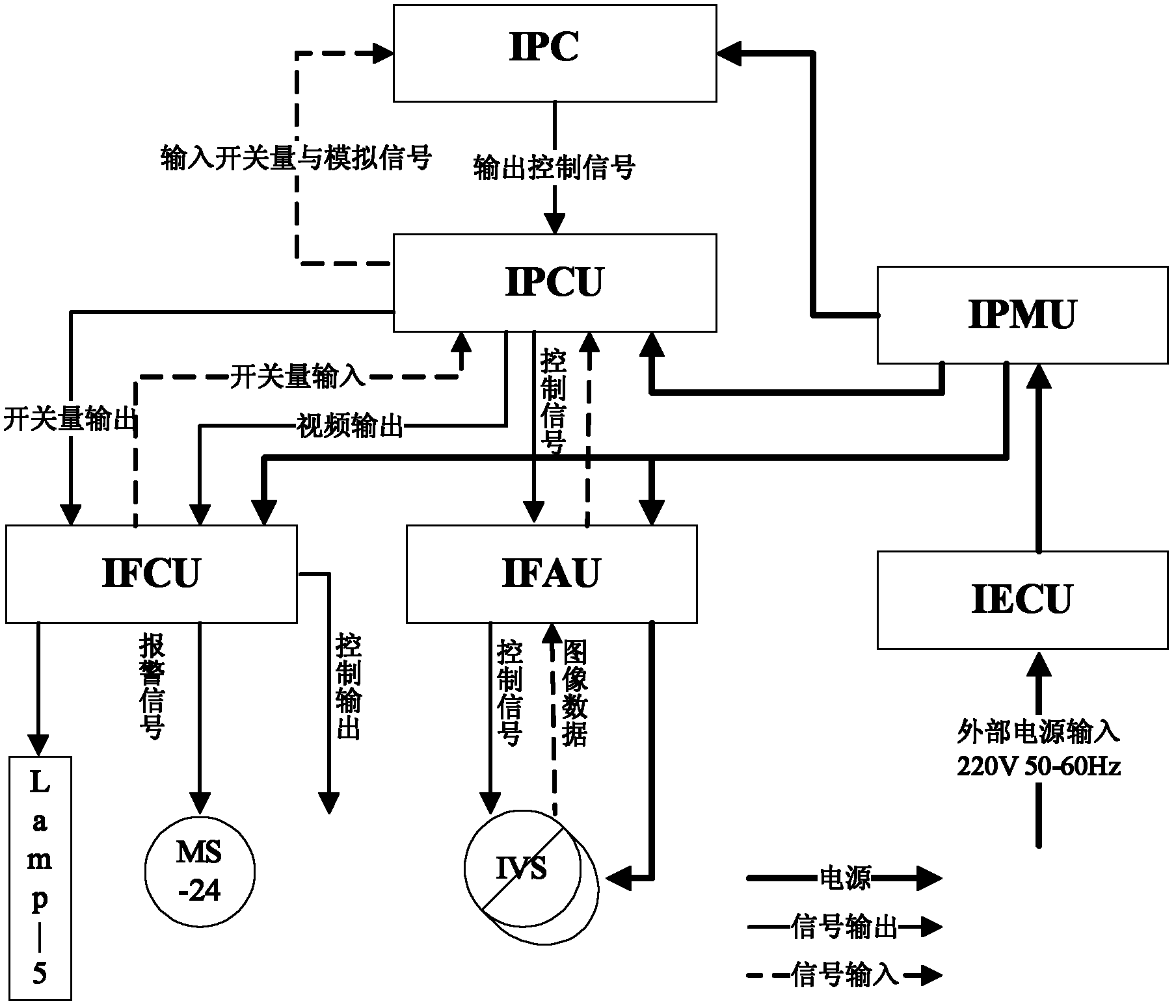 Converter tapping monitoring control system based on thermal image processing