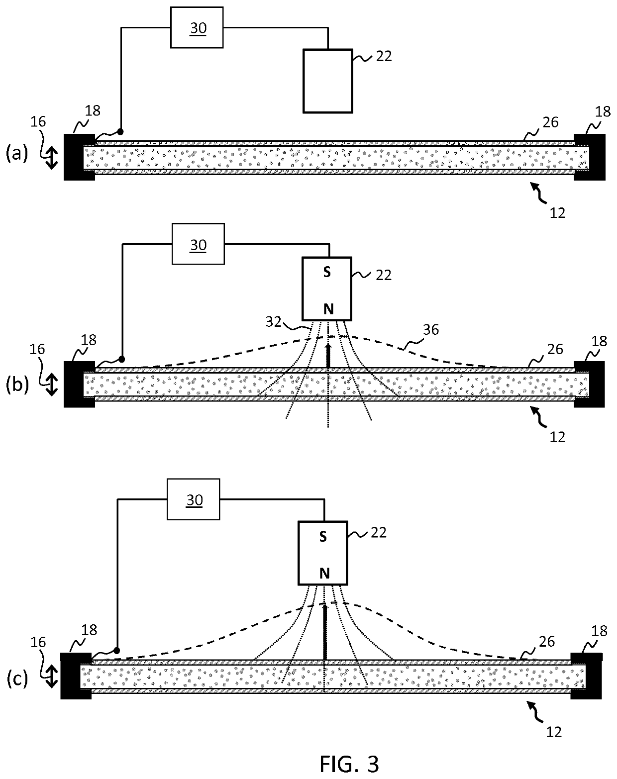 Actuator device and method