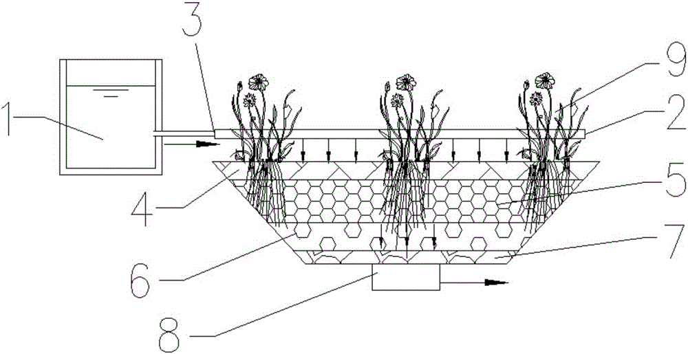 Artificial wetland system and method for treating wastewater containing nitrogen and phosphor with artificial wetland system