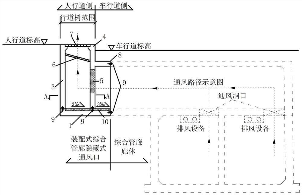 Assembly type comprehensive pipe gallery hidden ventilation opening structure