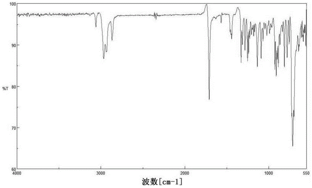 Polyimide, and alicyclic tetracarboxylic acid dianhydride for use in production of same