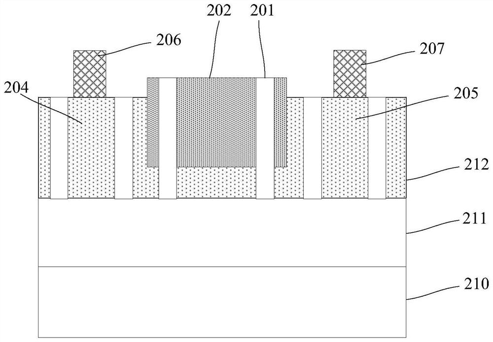 Waveguide type germanium photoelectric detector based on photonic crystals and preparation method