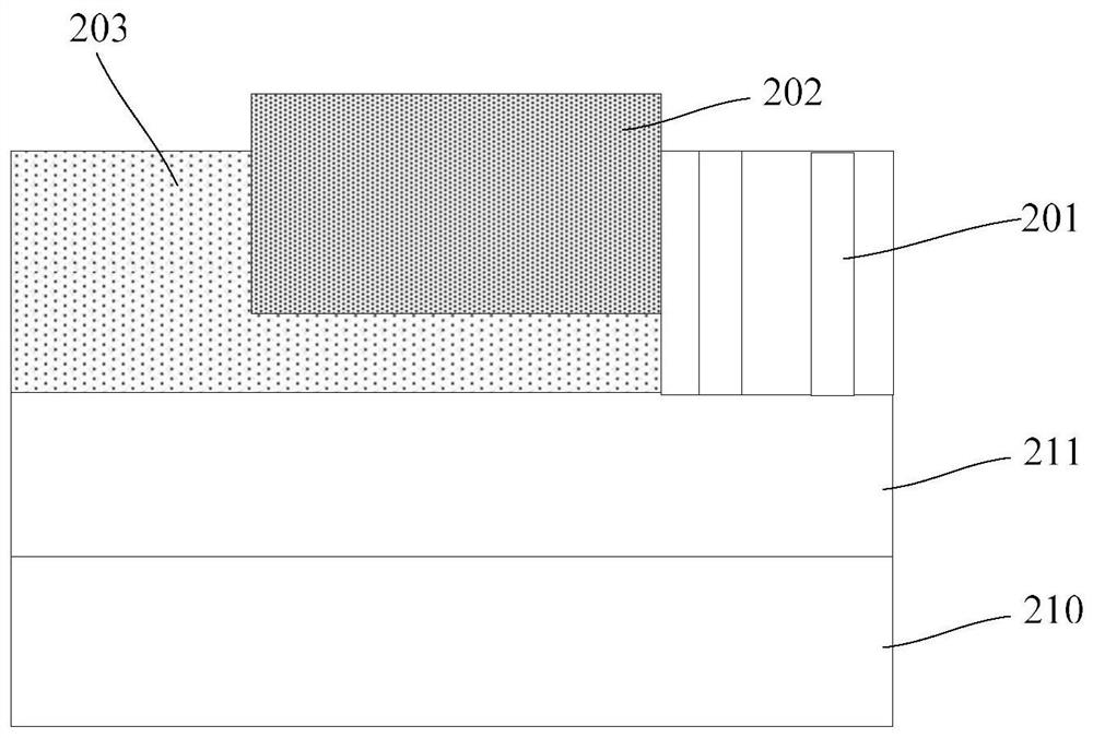 Waveguide type germanium photoelectric detector based on photonic crystals and preparation method