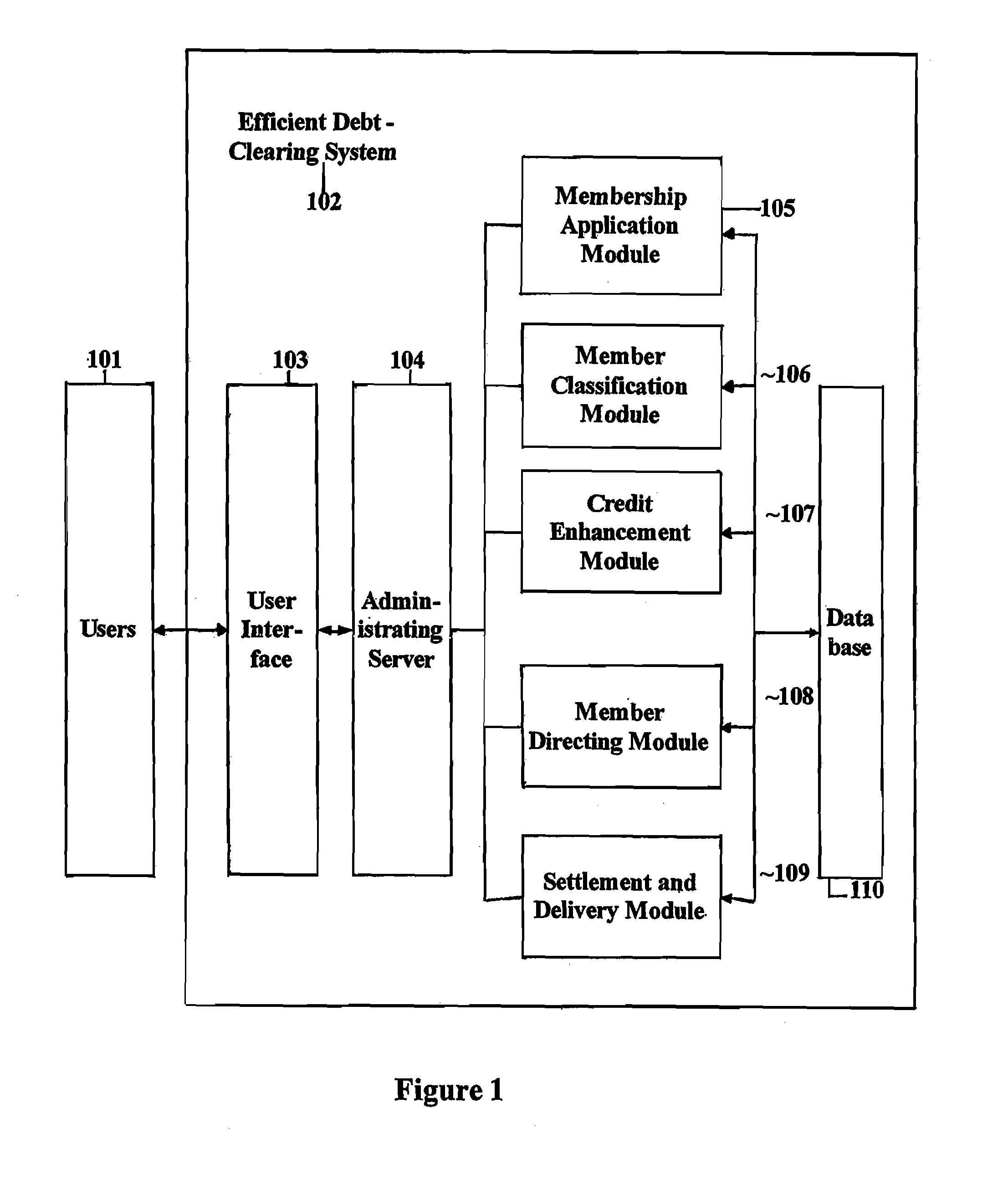 Efficient debt-clearing system and method