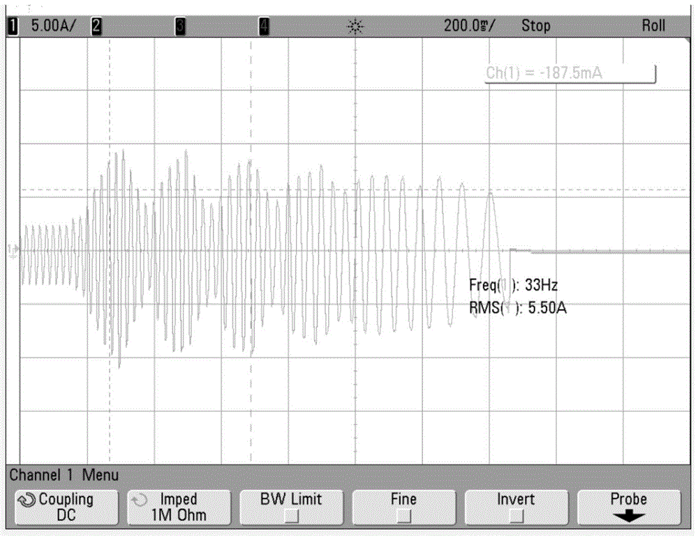 Method and device for inverter to control over-excitation shutdown of motor